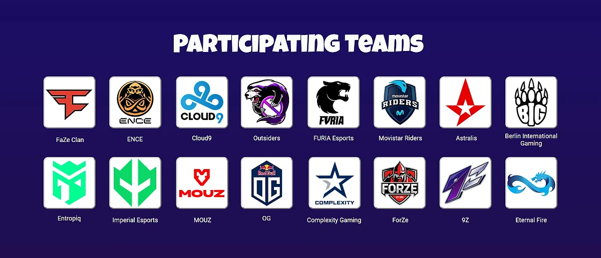 Roobet Cup - Invited Teams