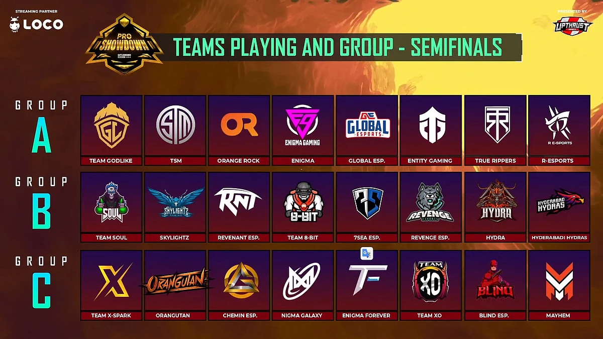 Upthrust Esports Pro Showdown Season 1 - Invited Teams