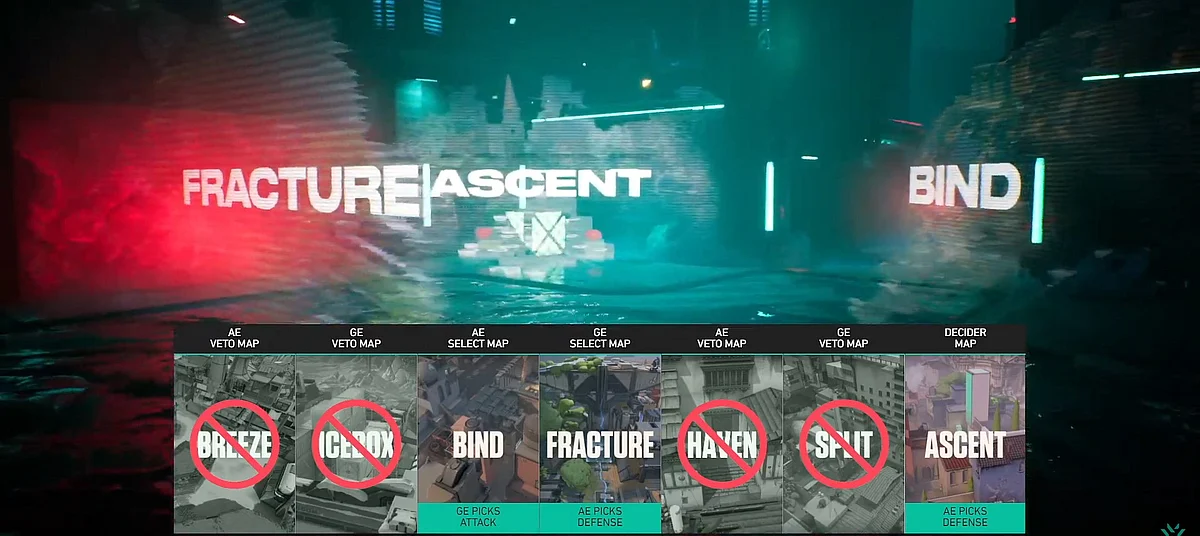 Valorant map pick s and bans in Global Esports' debut at VCT APAC Stage 2