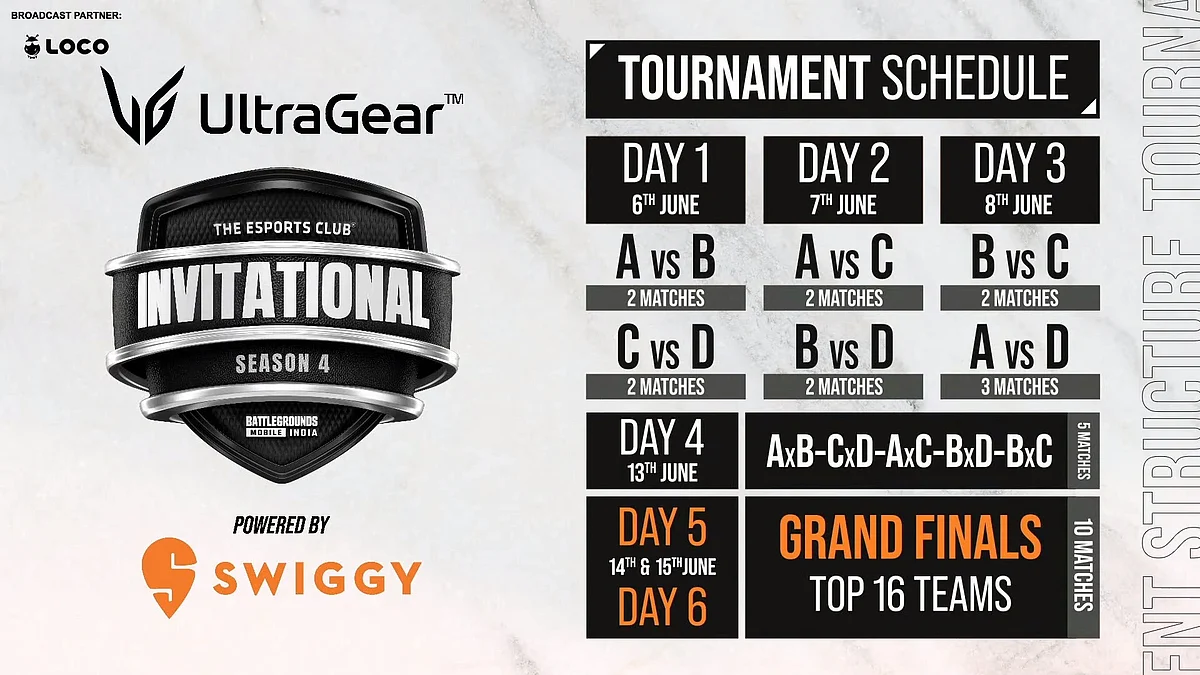 TEC BGMI Invitational Season 4 - Schedule