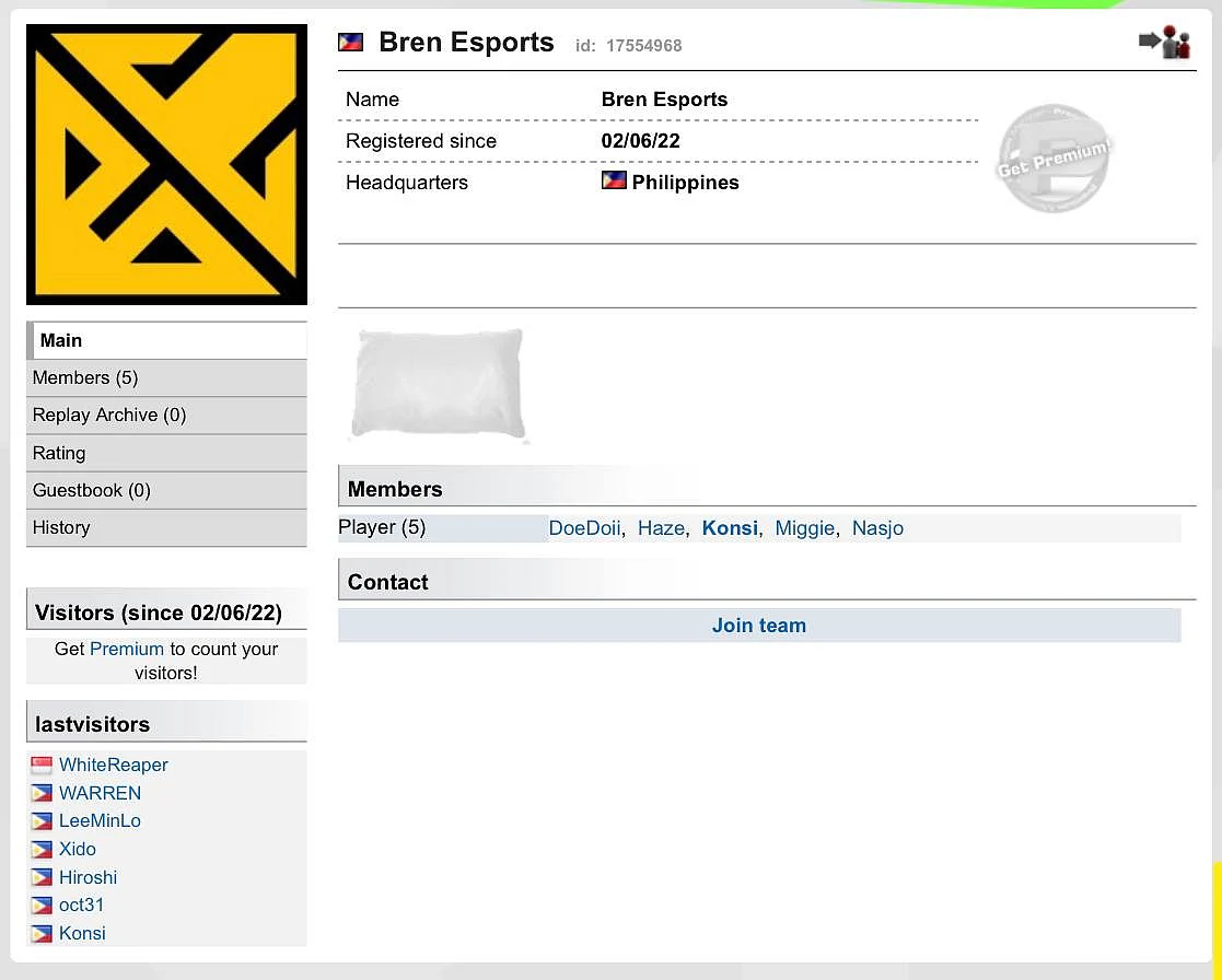 Bren Esports Wild Rift Roster was seen participating in ESL Snapdragon Pro Series.
