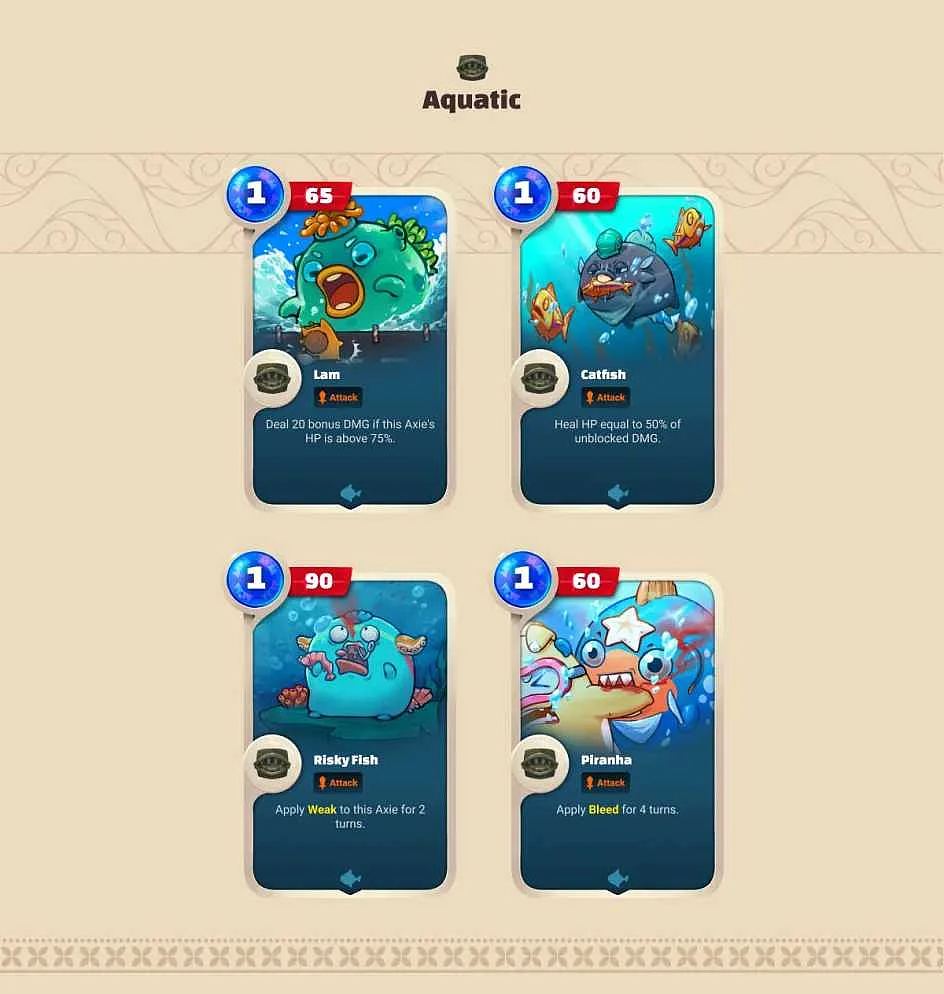 Axie Infinity: Origin (Battle V3) Aquatic Mouth Cards