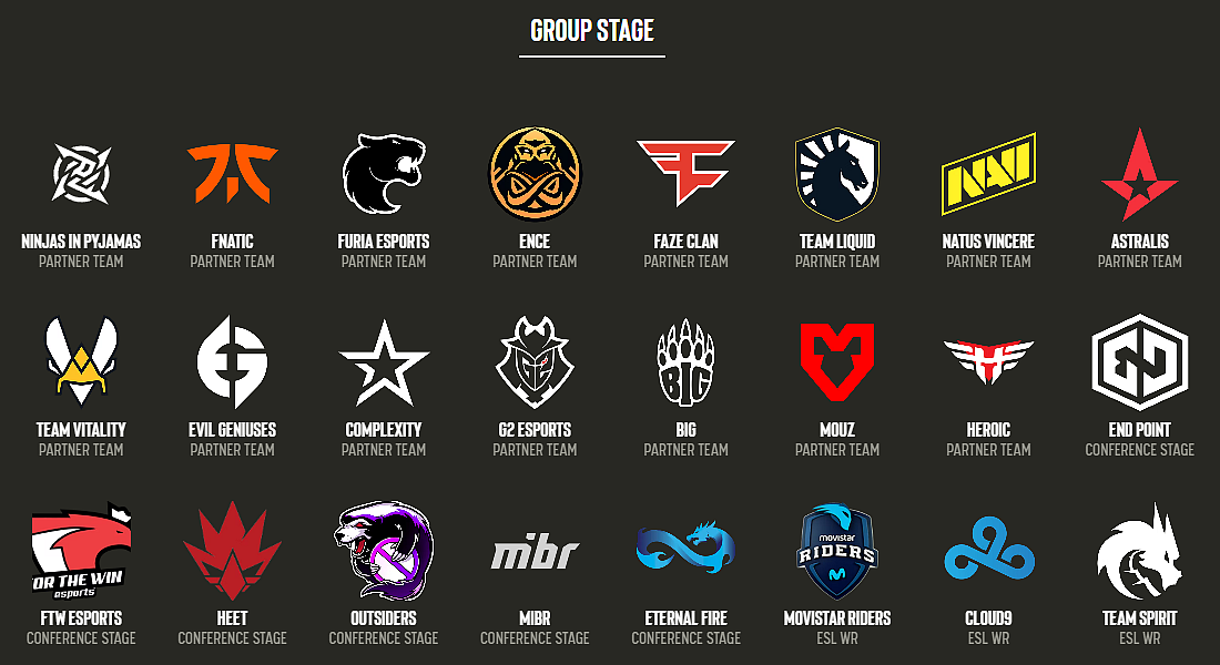 ESL Pro League S16 - Teams
