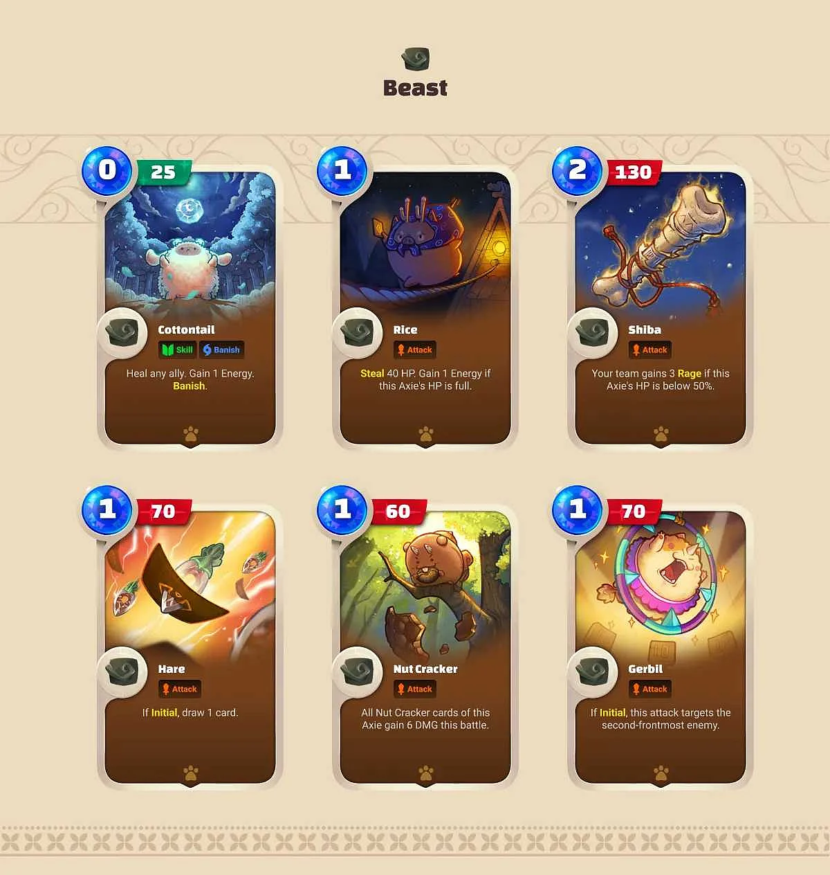 Axie Infinity: Origin (Battle V3) Beast Tail Cards