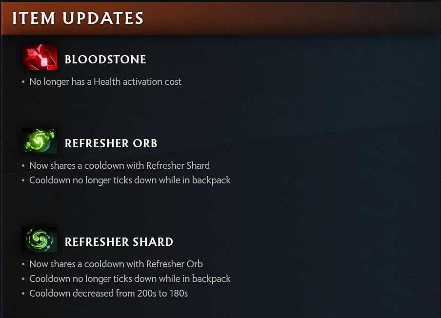 Item updates