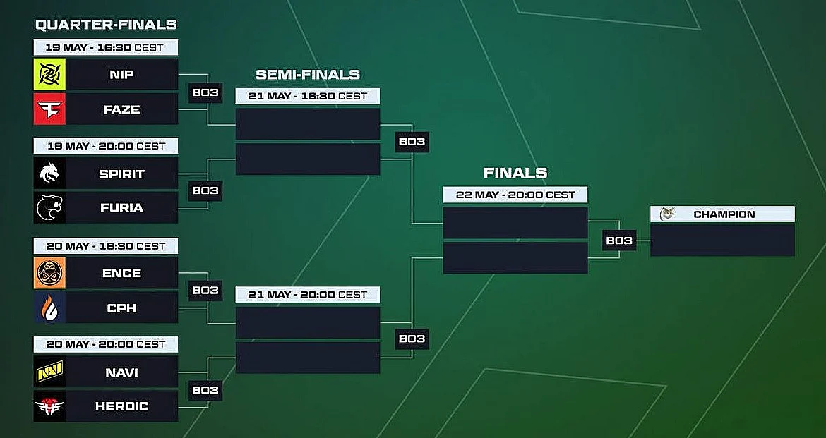 PGL Antwerp Major 2022 Playoffs - Pick'Em Challenge