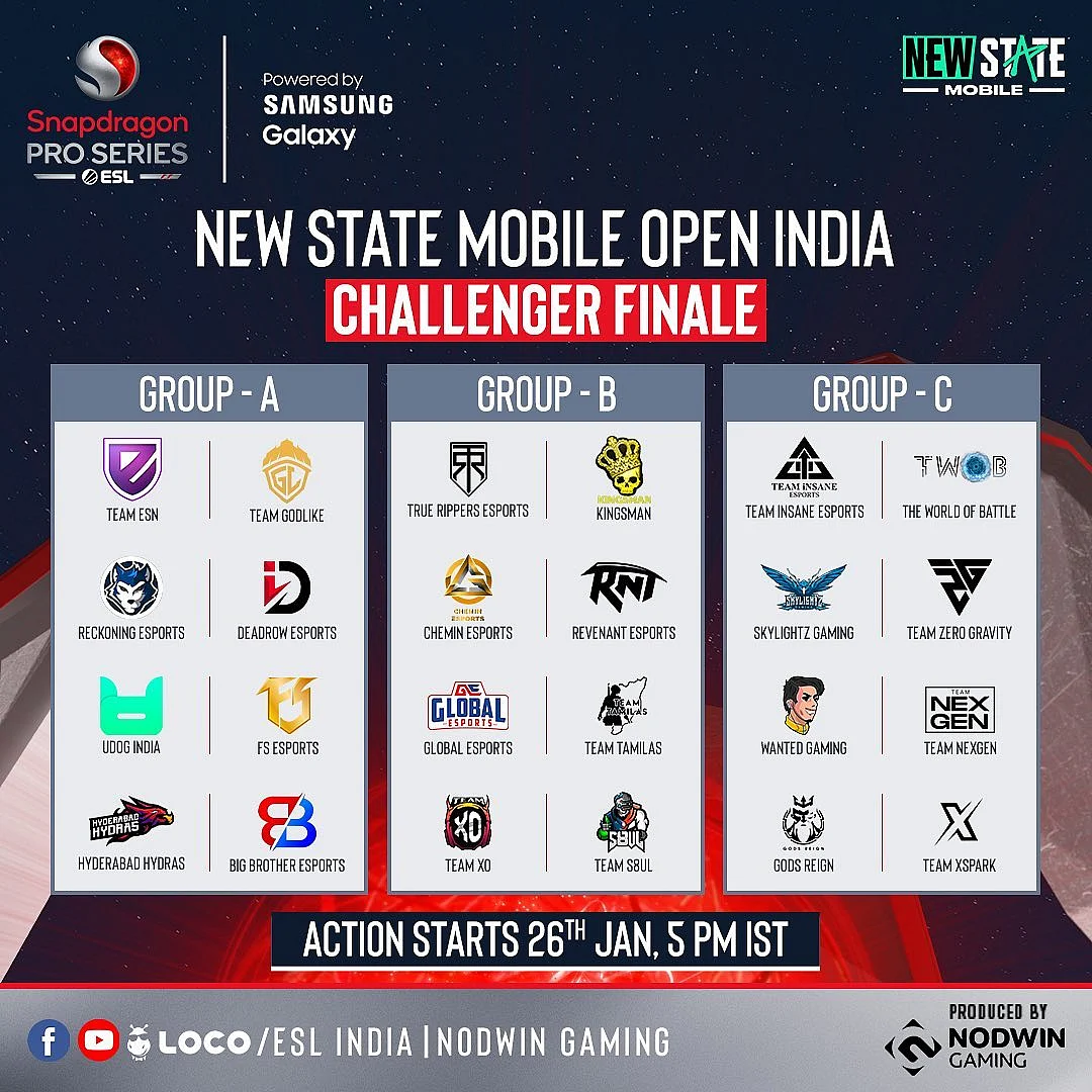 SPS New State Mobile Open India Challenger Finale - Groups Revealed
