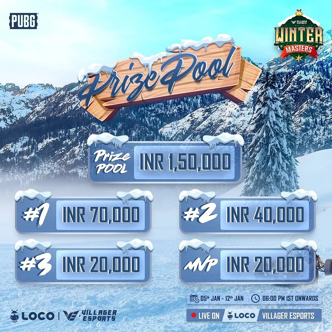 VE Winter Masters PUBG - Prize Pool