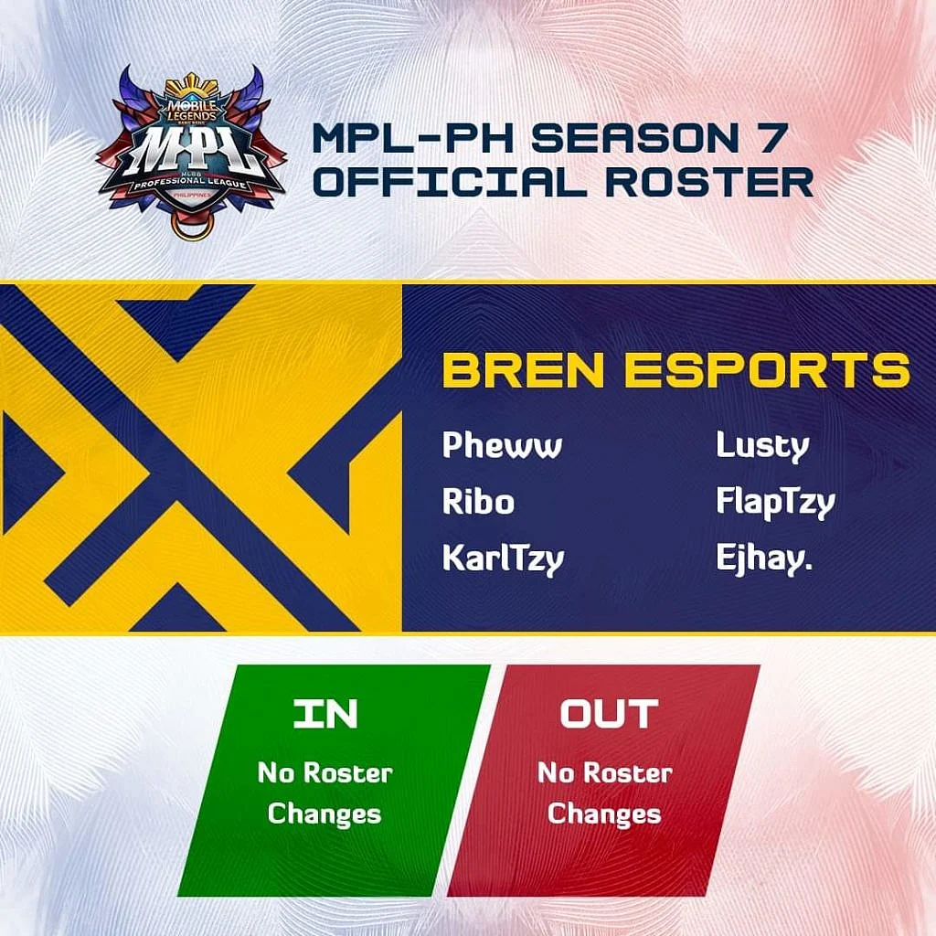 Bren Esports Will Keep Its M2 Roster for MPL PH Season 7