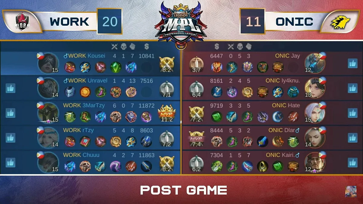 MPL PH Season 7 Week 6 Recap