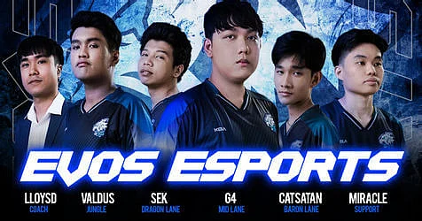 Wild Rift SEA Icon Series Summer 2021: Who Has Qualified So Far?
