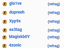 Xyp9x Might Soon be Returning to Astralis’ Active CS:GO Roster