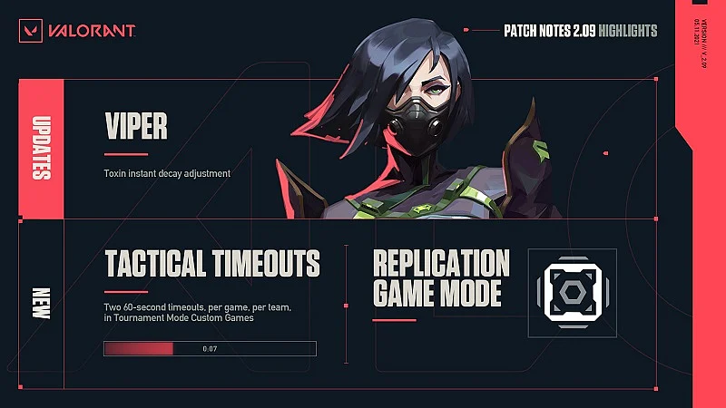 Valorant Patch 2.09: Full Notes and Details