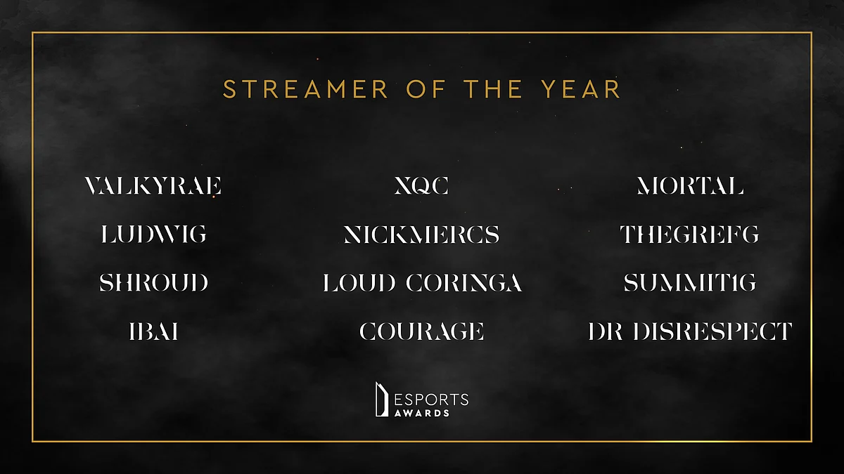 MortaL Nominated as a Finalist for The Esports Awards 2021 'Streamer of the Year’