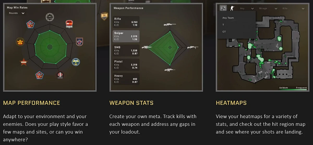 CS:GO Operation 10: Broken Fang Released