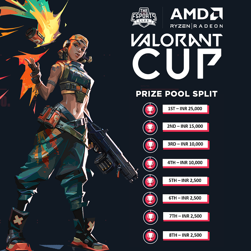 The Esports Club to Host 70,000 INR Prize Pool AMD Valorant Cup For India, Bangladesh & Sri Lanka