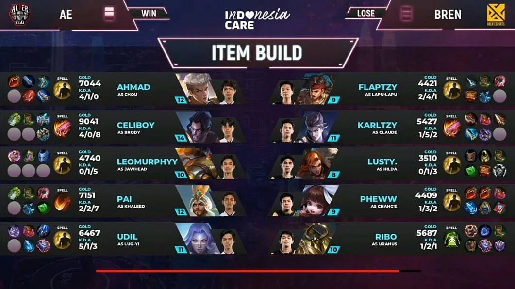 Unbeatable Alter Ego Wins ONE Esports MPL Invitational