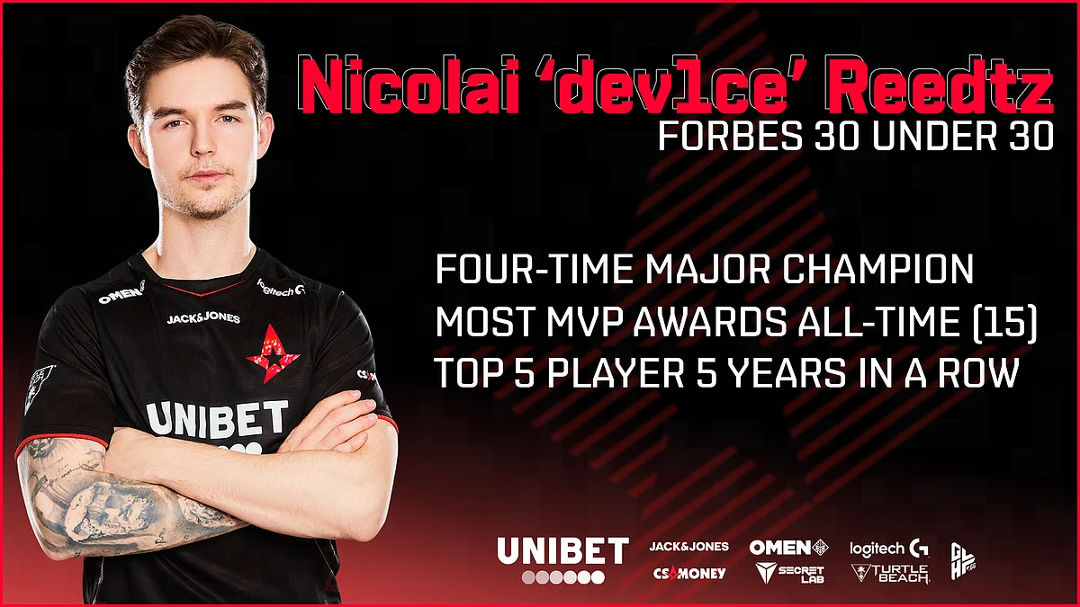 ZywOo and Dev1ce Feature In Forbes 30 Under 30 Europe 2021 - Sports & Games