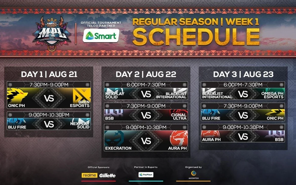 MPL - PH Season 6 - Teams, Prize Pool, Dates