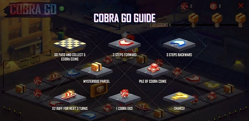 Free Fire Cobra Go Event Free Skins And Other Rewards