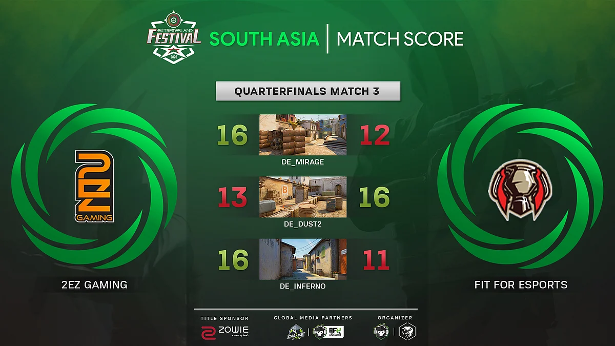 BL4ZE Esports Wins ZOWIE eXTREMESLAND CS:GO Festival 2020: South Asia