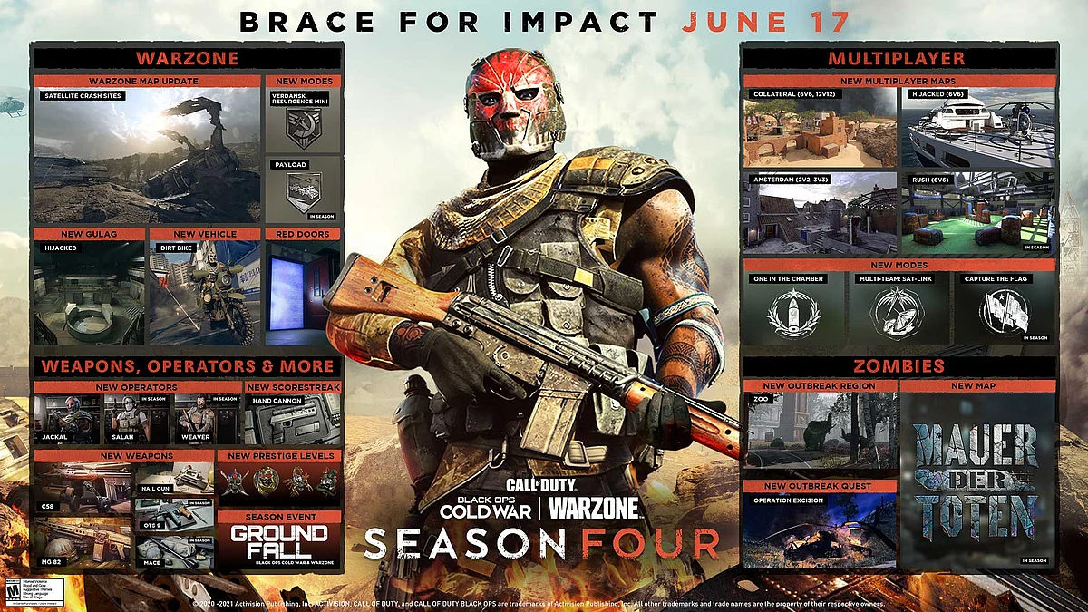 Warzone Season 4: New Weapons, POI and More Headed to Call of Duty