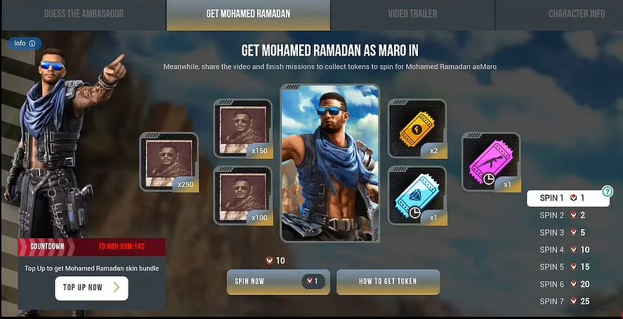 New Character in Free Fire, Maro: Price, Skills, How to Get
