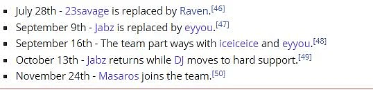 Fnatic Announce New Offlaner To Finalize Their Dota 2 Roster
