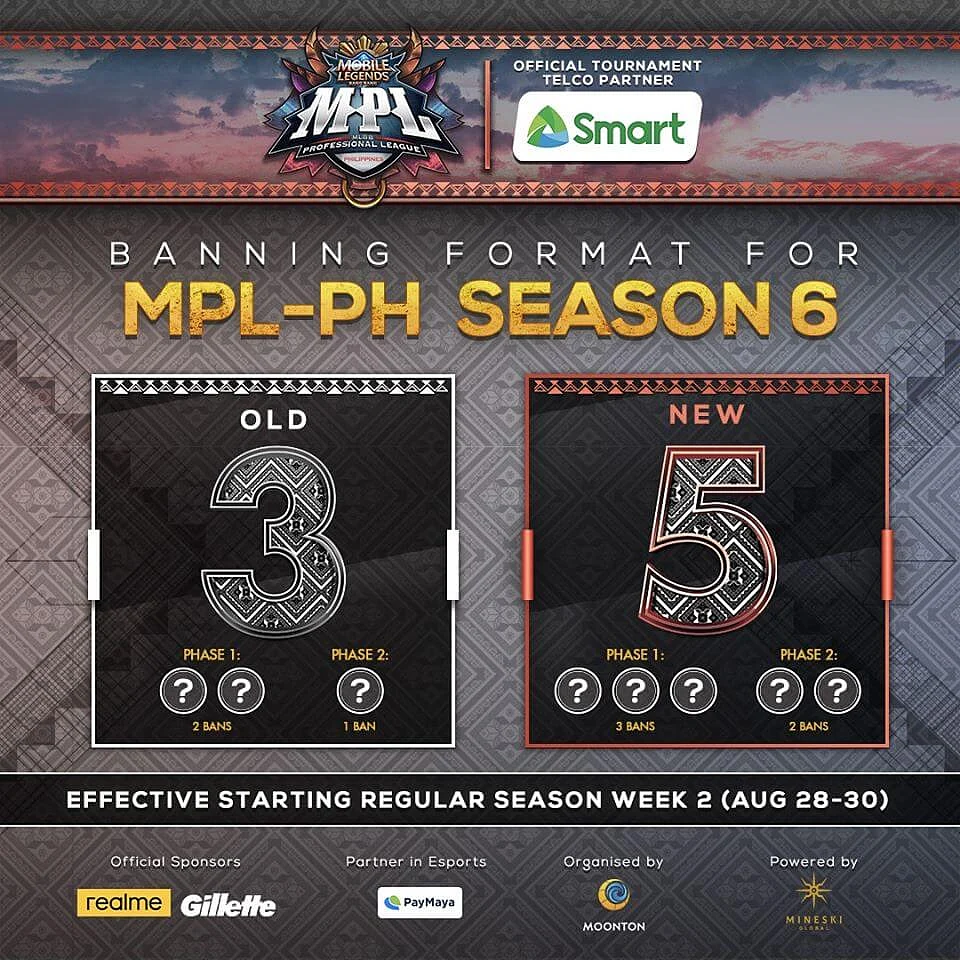 MPL PH Season 6 To Commence On August 21st