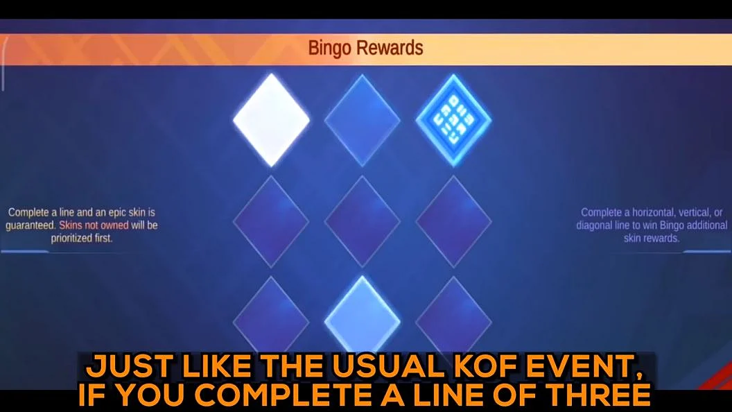 The KOF Mobile Legends Collab 2021: All We Know