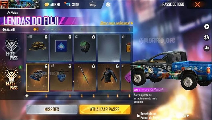 Free Fire Elite Pass Season 34: All We Know