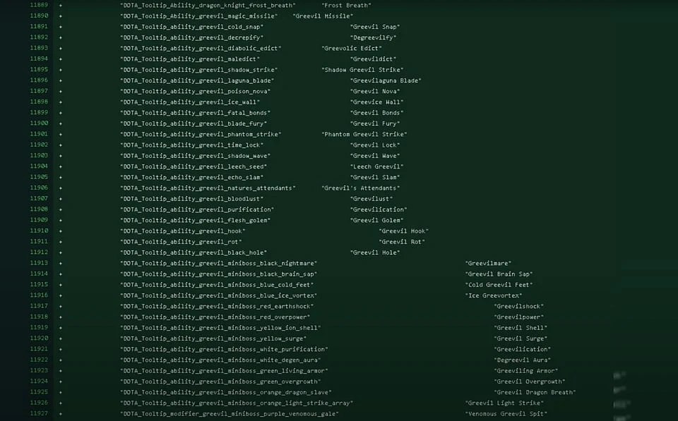 Greevils May Be Coming Back to Dota 2 in a New Spring Event