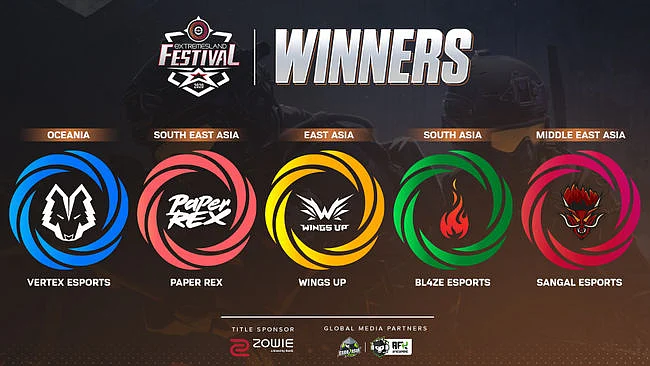 ZOWIE eXTREMESLAND CS:GO Festival 2020 - Season Recap