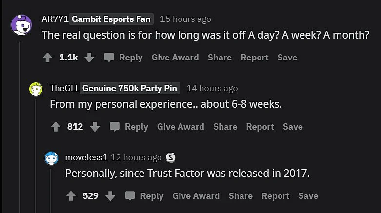 CS:GO Community Slams Valve as ‘Trust Factor’ Fix Does Not Stop Cheaters