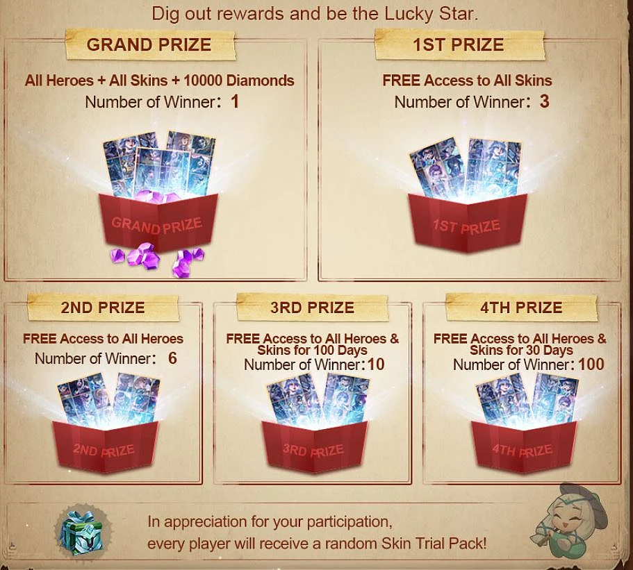 MLBB Lucky Star Event Gives Free Access To All Heroes And Skins