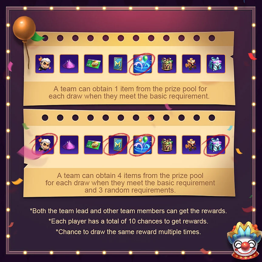 Mobile Legends Gacha Party Event: Prizes and How to Participate
