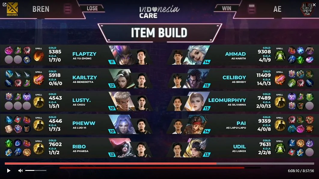 Unbeatable Alter Ego Wins ONE Esports MPL Invitational