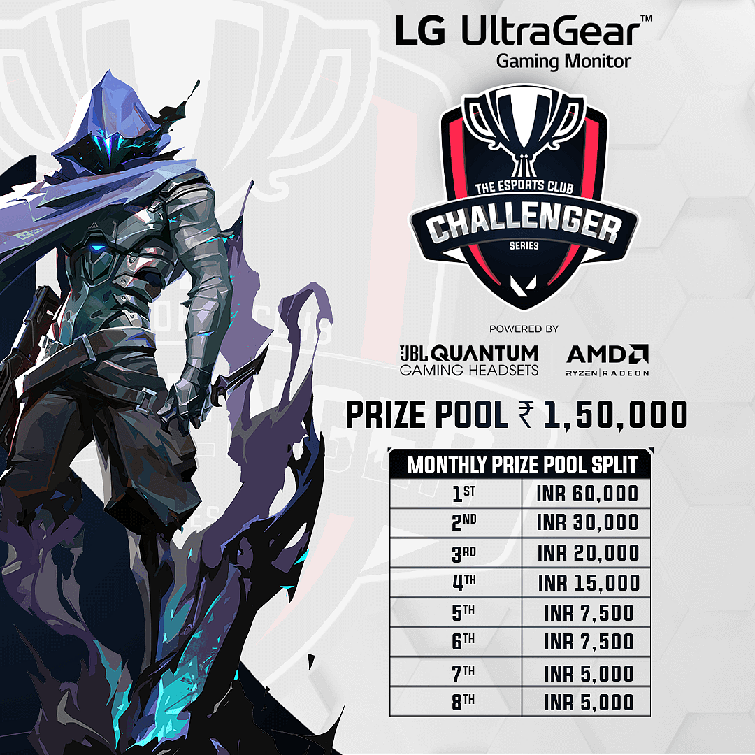 The Esports Club Announces INR 7.5 Lakh VALORANT Challenger Series