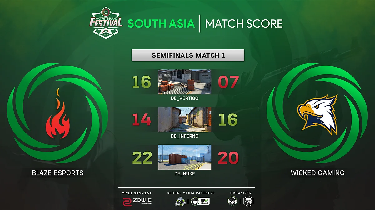 BL4ZE Esports Wins ZOWIE eXTREMESLAND CS:GO Festival 2020: South Asia
