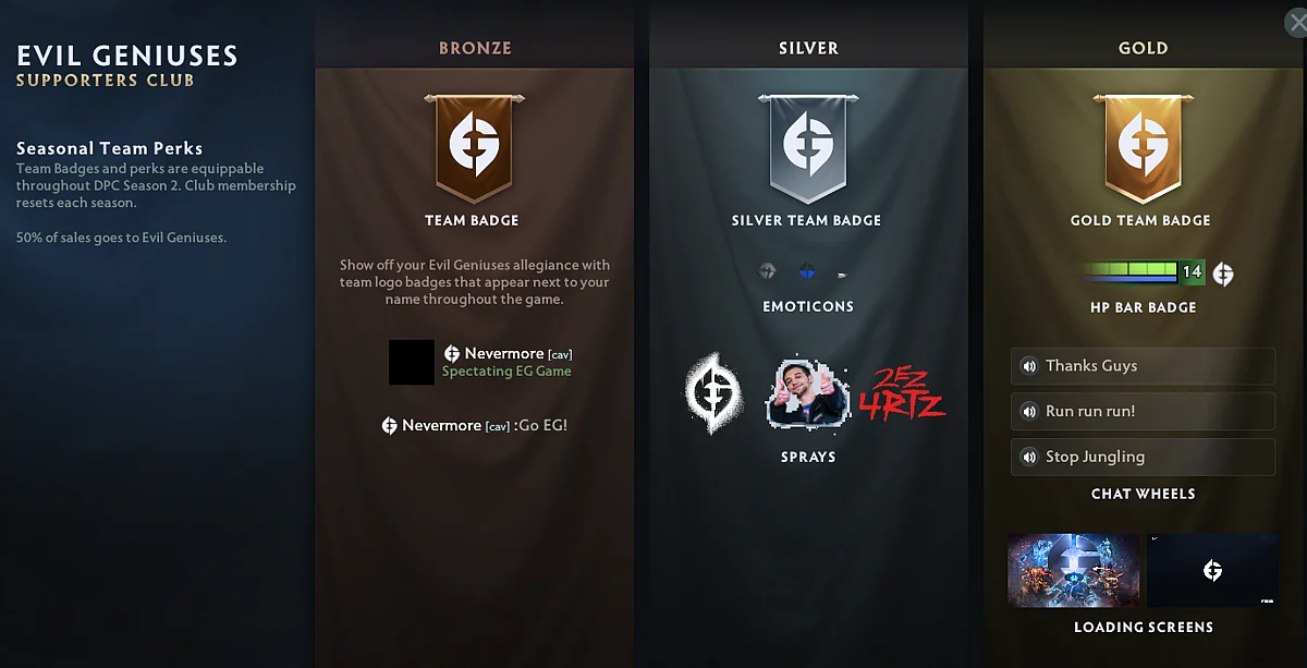 Top 5 Dota 2 Fan Bundles That You Can Buy Right Now