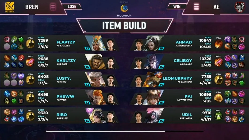 Unbeatable Alter Ego Wins ONE Esports MPL Invitational