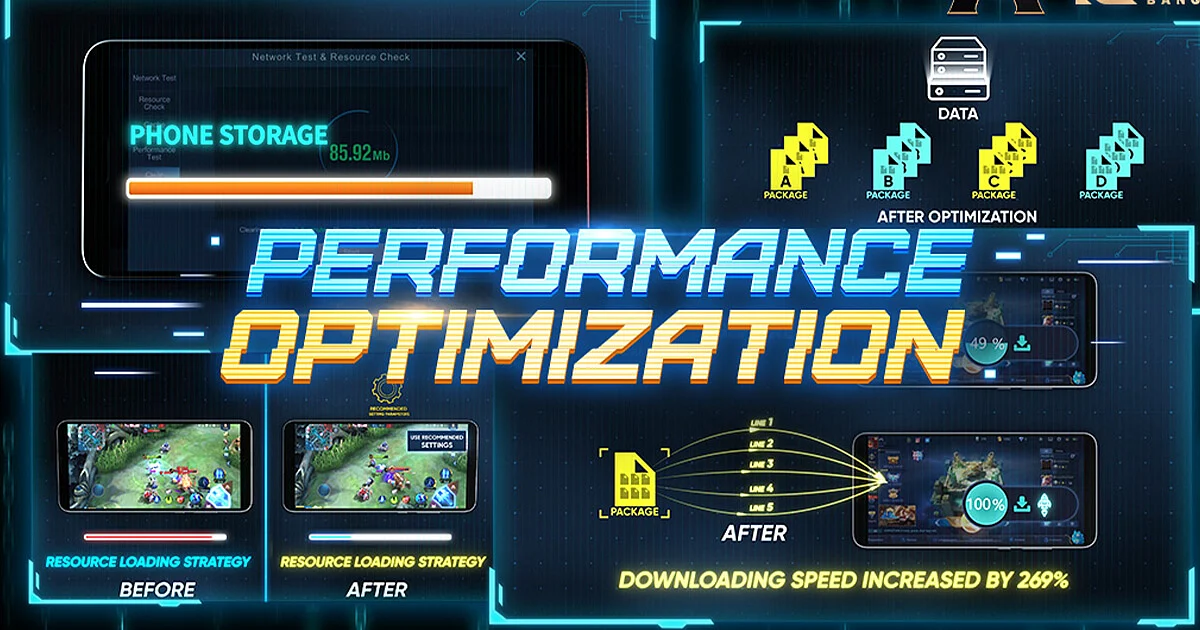 Mobile Game Optimization: Performance for Mobile Gaming
