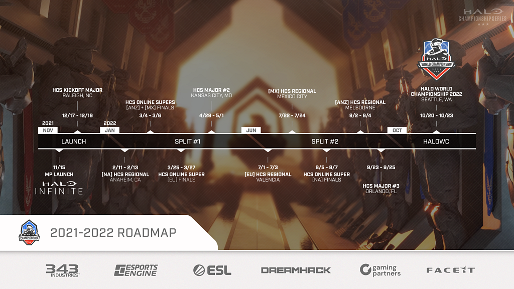 HCS_Season_Roadmap_FINAL_1024x ...