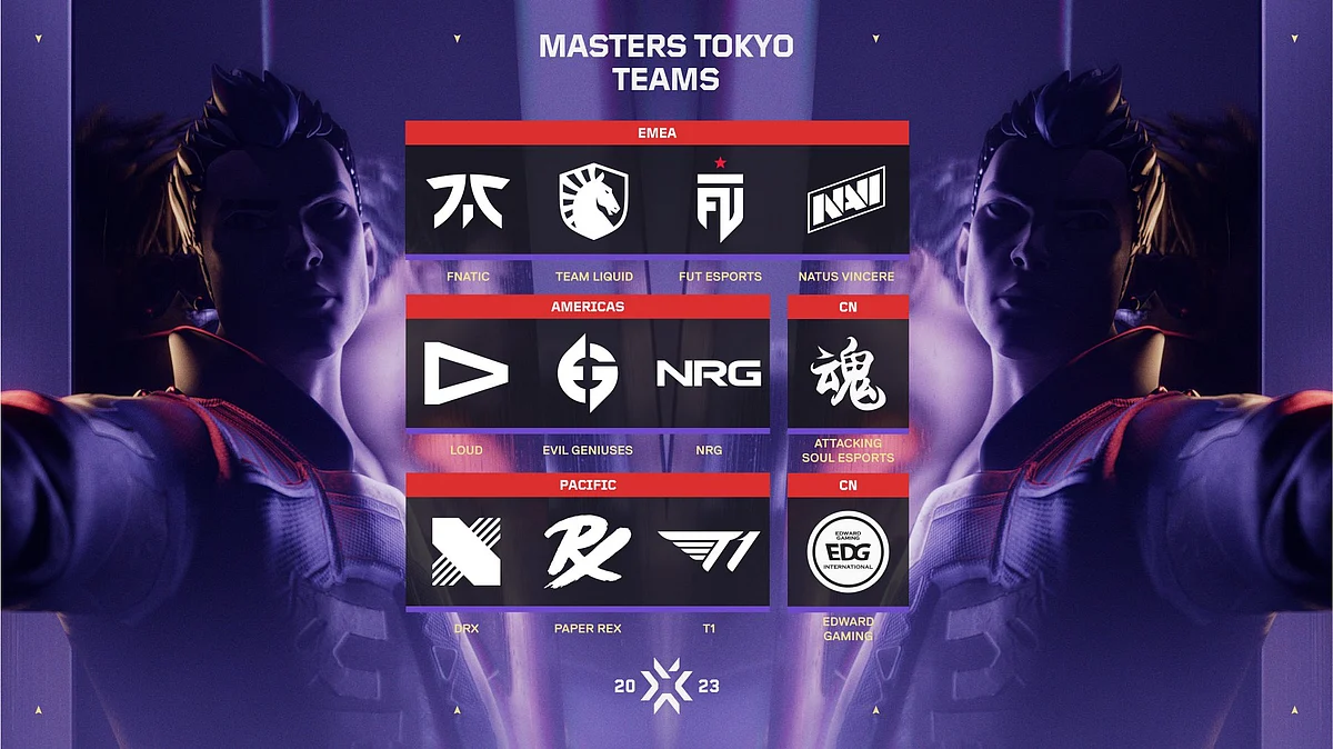 VCT 2023 Masters Tokyo All Qualified Valorant Teams