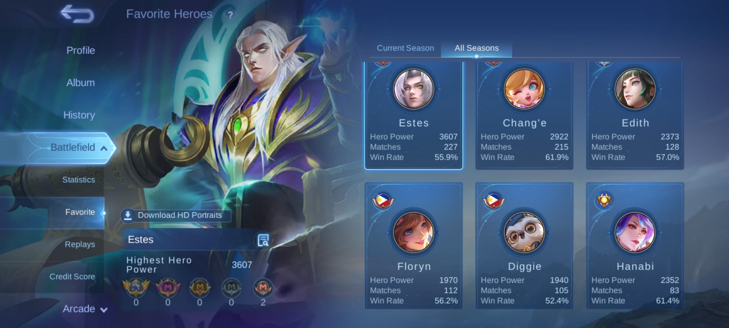 What Is The Meaning Of MMR In ML what-is-the-meaning-of-mmr-in-ml