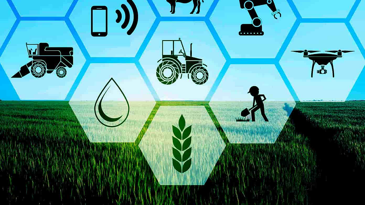 Agriculture Technology