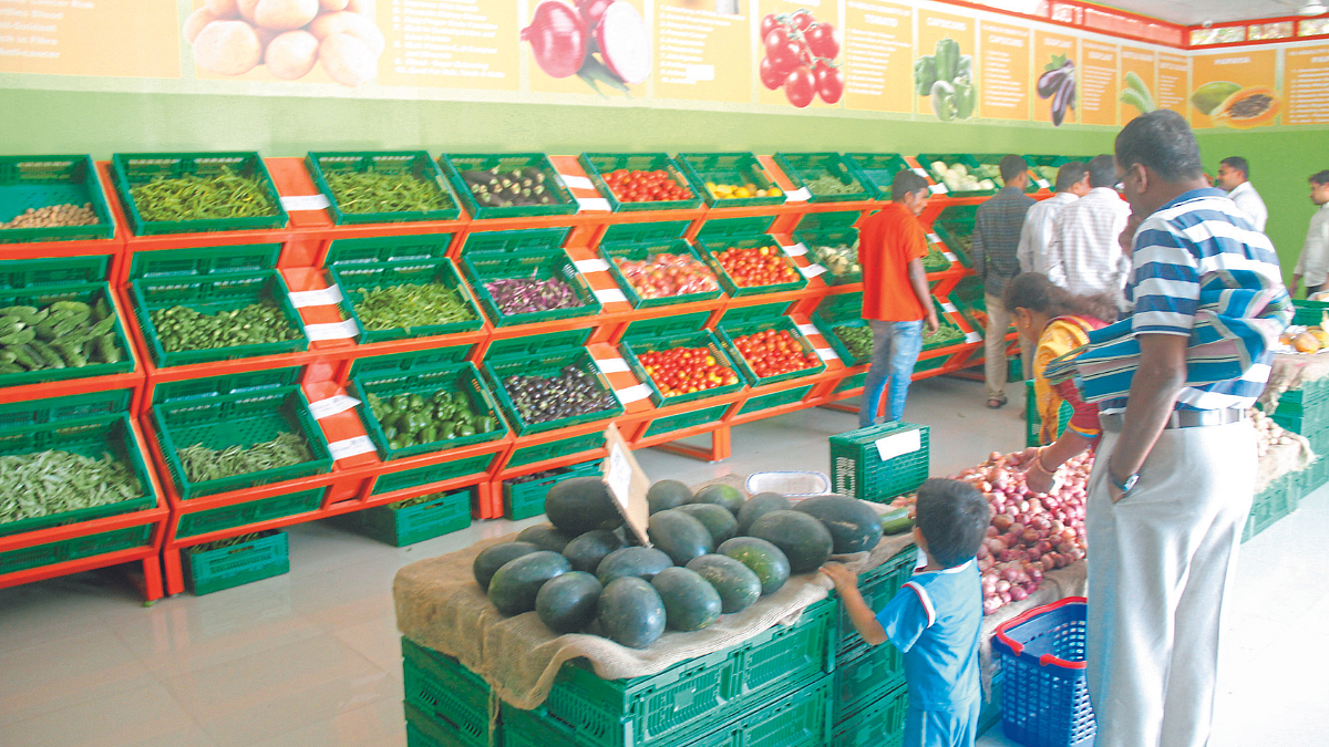 FPC Market Management