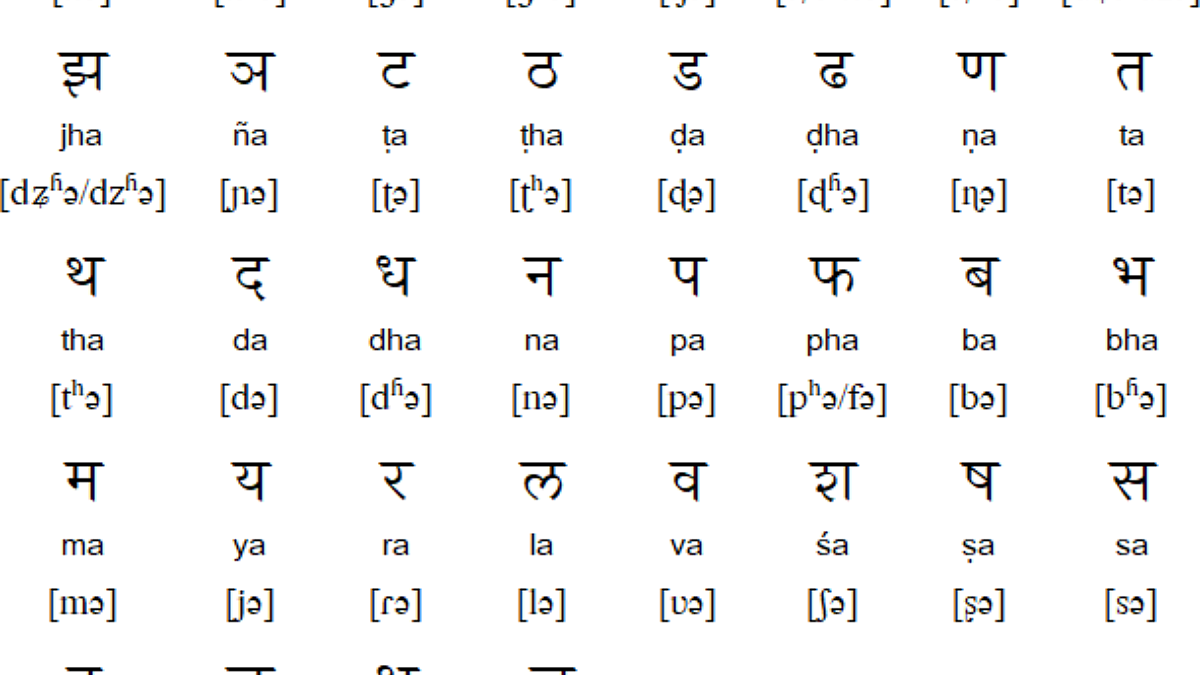Marathi Language