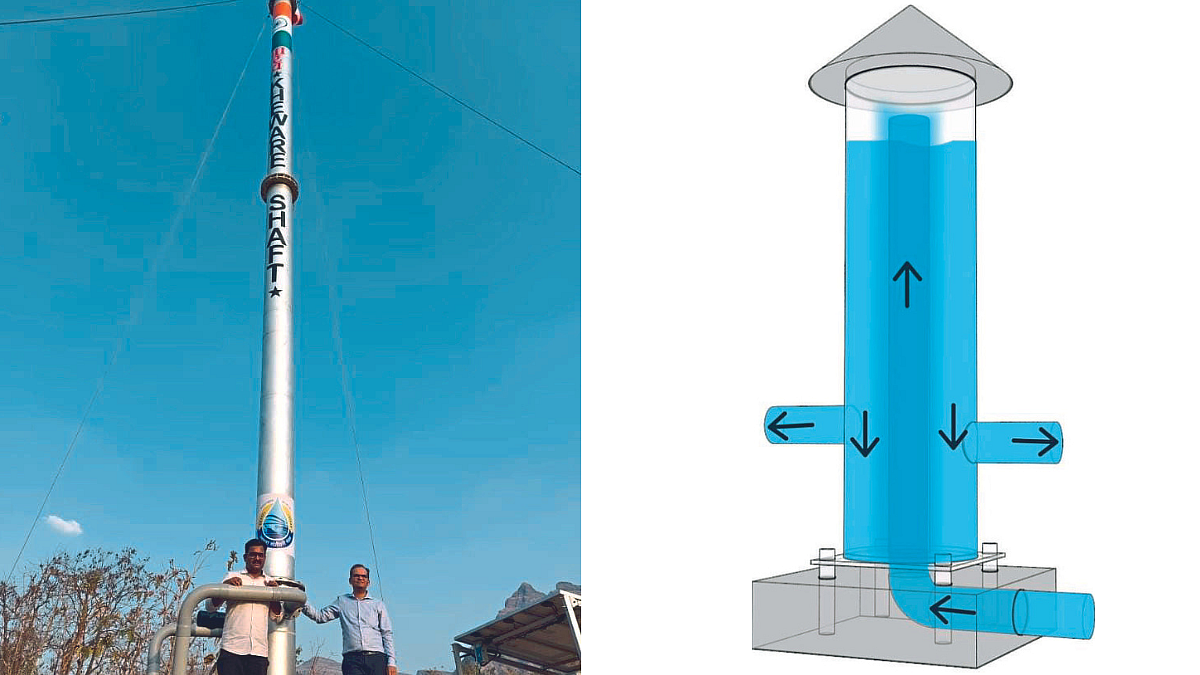Water supply