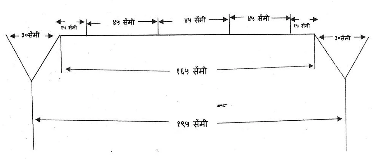 सोयाबीनसाठी बीबीएफ तंत्र फायदेशीर